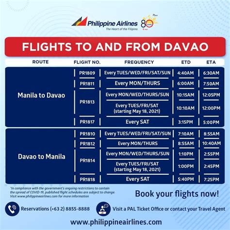 manila to davao flight price